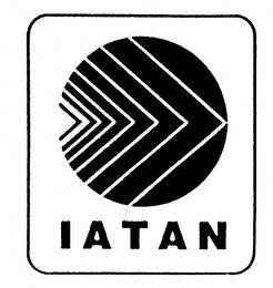 IATAN