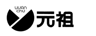 UVAN CHU