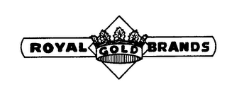 ROYAL GOLD BRANDS