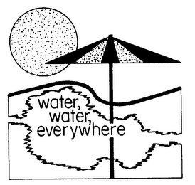 WATER, WATER, EVERYWHERE