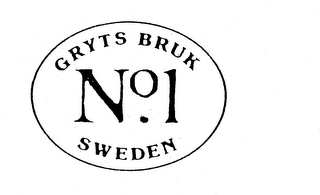 GRYTS BRUK NO. 1 SWEDEN