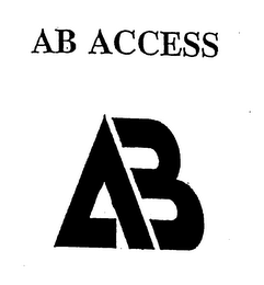 AB ACCESS AB