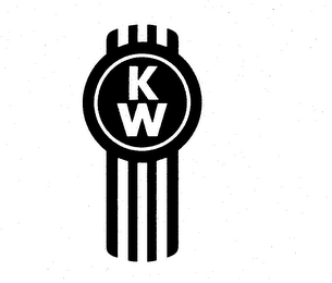 KW