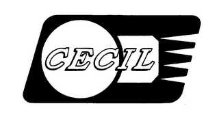 CECIL