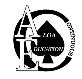 ALOA CONTINUOUS EDUCATION