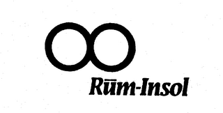 RUM-INSOL