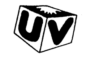 UV