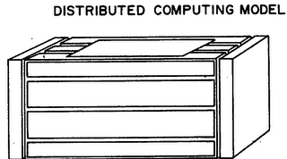 DISTRIBUTED COMPUTING MODEL