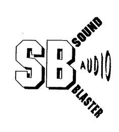 SB SOUND BLASTER AUDIO