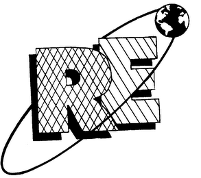 RE