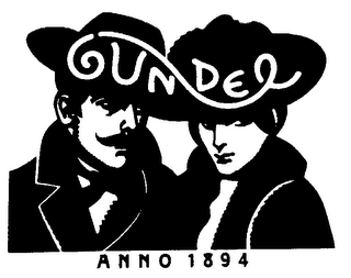 GUNDEL ANNO 1894