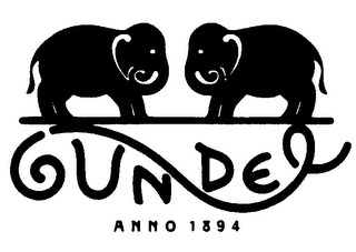 GUNDEL ANNO 1894