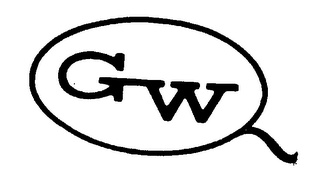 GW