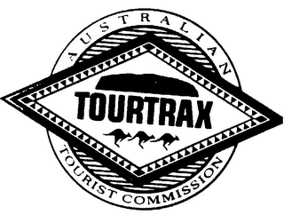 AUSTRALIAN TOURIST COMMISSION TOURTRAX