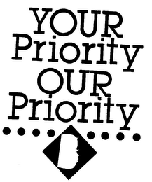 YOUR PRIORITY OUR PRIORITY