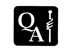 QA