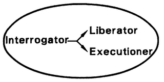 INTERROGATOR LIBERATOR EXECUTIONER