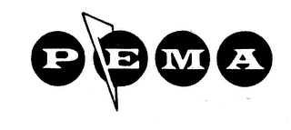 PEMA