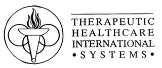 THERAPEUTIC HEALTHCARE INTERNATIONAL - SYSTEMS -