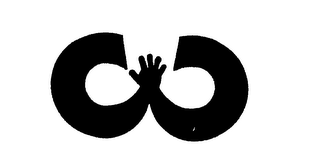 CC