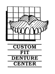 CUSTOM FIT DENTURE CENTER