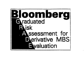 BLOOMBERG GRADUATED RISK ASSESSMENT FORDERIVATIVE MBS EVALUATION