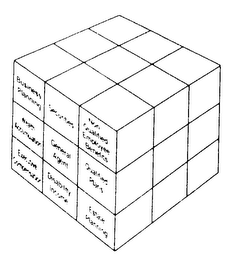 BUSINESS PLANNING WEALTH ACCUMULATION EXECUTIVE COMPENSATION SECURITIES GENERAL AGENT DISABILITY INCOME NON-QUALIFIED EMPLOYEE BENEFITS QUALIFIED PLANS ESTATE PLANNING