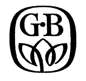 GB