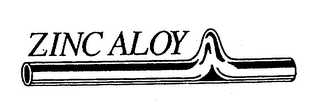 ZINC ALOY
