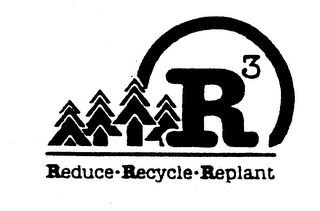 R3 REDUCE-RECYCLE-REPLANT