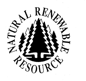 NATURAL RENEWABLE RESOURCE