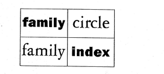 FAMILY CIRCLE FAMILY INDEX