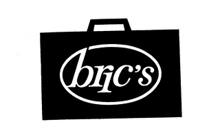 BRIC'S