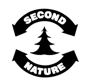 SECOND NATURE