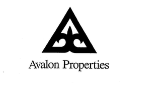 AVALON PROPERTIES