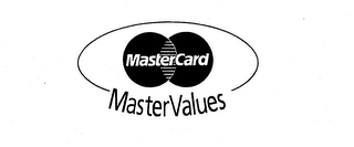 MASTERVALUES MASTERCARD