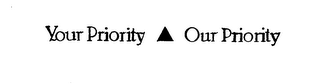 YOUR PRIORITY OUR PRIORITY