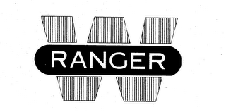 W RANGER