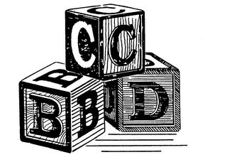 CBD