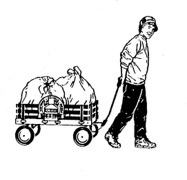 GLAD BAG-A-THON RESTORE-RECYCLE-REUSE