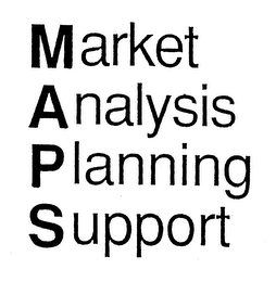 MARKET ANALYSIS PLANNING SUPPORT