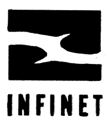 INFINET