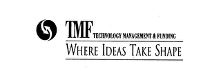 TMF TECHNOLOGY MANAGEMENT & FUNDING WHERE IDEAS TAKE SHAPE