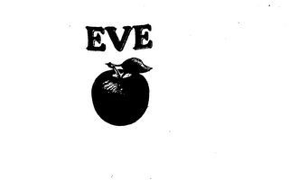 EVE