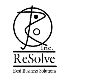 RESOLVE INC. REAL BUSINESS SOLUTIONS