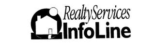 REALTY SERVICES INFOLINE