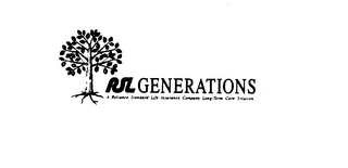 RSL GENERATIONS A RELIANCE STANDARD LIFE INSURANCE COMPANY LONG-TERM CARE SOLUTION