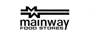 MAINWAY FOOD STORES