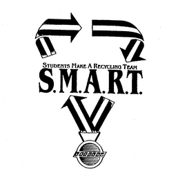 S.M.A.R.T. STUDENTS MAKE A RECYCLING TEAM LAIDLAW