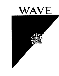 WAVE W